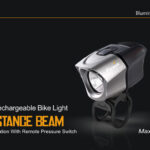 Fenix BTR20 XM-L T6 Bike Light