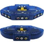 Untitled document AV audio-video signal switcher