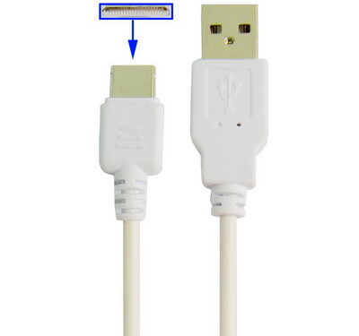 Untitled document Overview : 1) Durable