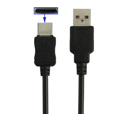 Untitled document Overview : 1) Durable