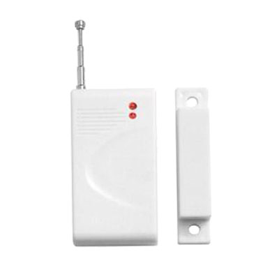Untitled document Overview : 1) It is used to probe whether door