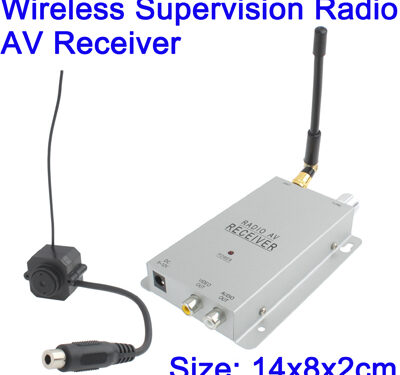 Untitled document Overview Descriptions: 1) Wireless Surveillance System: Wireless transmission and reception