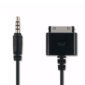 Καλώδιο Ήχου/Εικόνας Philips Picopix PPA1160 για iPhone/iPod/iPad