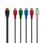 Καλώδιο - Προσαρμογέας Βίντεο Συνιστωσών Philips Picopix PPA1210