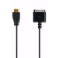 Καλώδιο Ήχου/Εικόνας Philips PicoPix PPA1280 για Apple iPhone/iPod/iPad